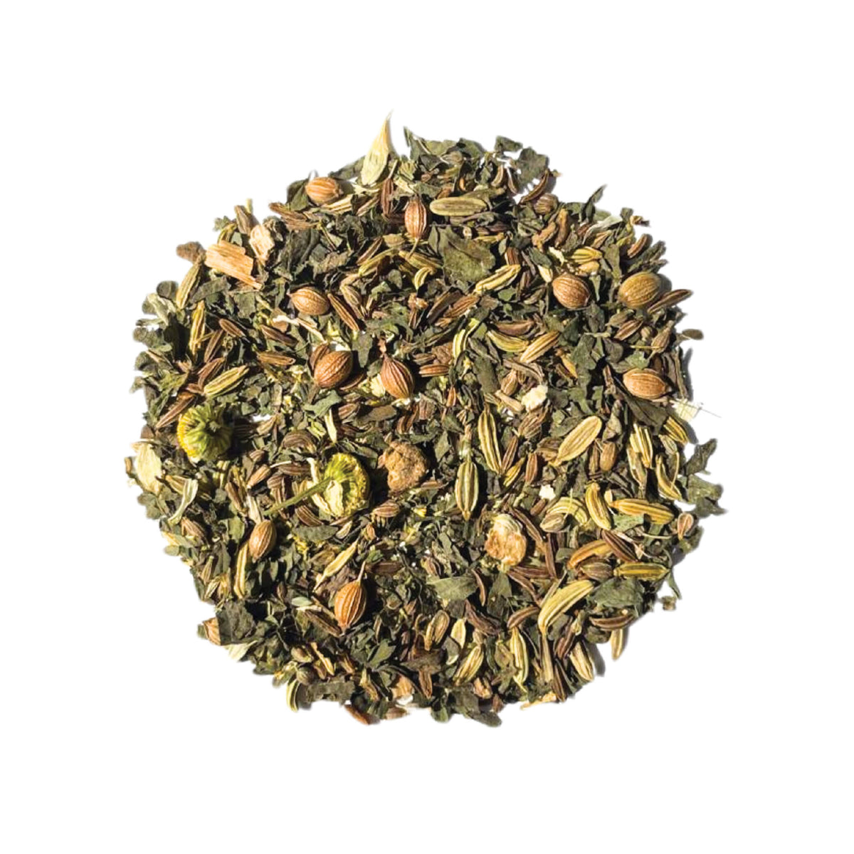 Gut Check Tea